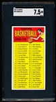 1969-70 Topps Basketball- #99 Checklist- SGC 7.5 (NM+)