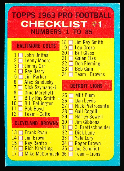 1963 Topps Fb- #85 Checklist