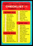 1963 Topps Fb- #85 Checklist
