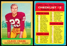1963 Topps Fb- 10 Diff Wash Redskins