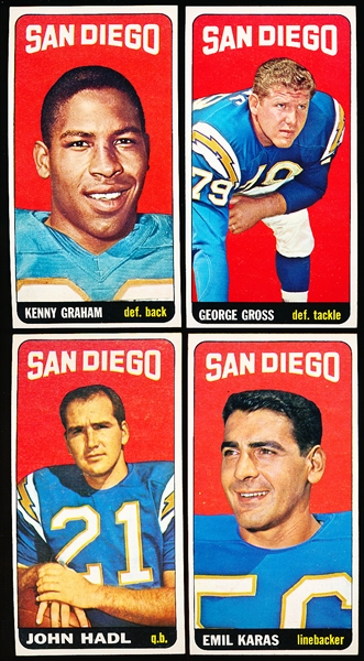 1965 Topps Football- 4 Diff San Diego Chargers