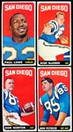 1965 Topps Football- 4 Diff San Diego Chargers