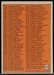 1972 Topps Bb- 27 Diff