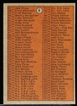 1972 Topps Bb- 65 Diff