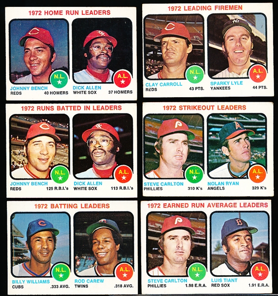 1973 Topps Bb- 80 Asst Leaders