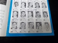 Dec. 31, 1970 Red Wings vs. Blackhawks Scorebook Signed by 12 Players Including Gordie Howe & Bobby Hull!