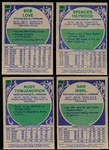 1975-76 Topps Basketball- 44 Asst