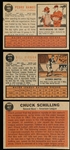 1962 Topps Bb- 20 Diff