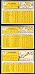 1963 Topps Bb- 20 Diff