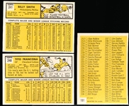 1963 Topps Bb- 20 Diff