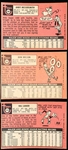 1969 Topps Bb- 25 Diff