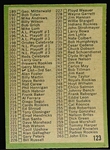 1971 Topps Bb- 25 Diff