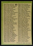 1971 Topps Bb- 25 Diff
