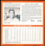 1964 Auravision Records Bsbl.- Ernie Banks, Cubs