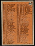 1972 Topps Bb- 11 Diff