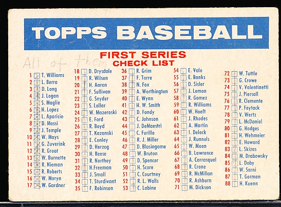 1957 Topps Baseball- Checklist ½- Big Blony Back