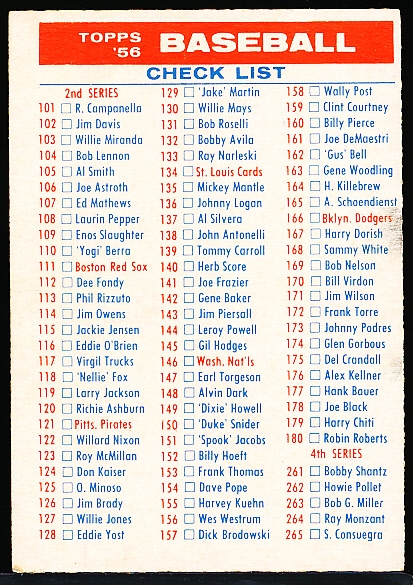 1956 Topps Baseball- Checklist #2/4