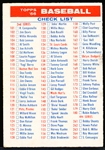 1956 Topps Baseball- Checklist #2/4