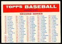 1957 Topps Baseball- Checklist 2/ 3- Big Blony Back