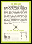 1963 Fleer Bb- #46 Joe Adcock SP, Cleveland