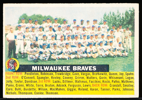 1956 Topps Baseball- #95 Milwaukee Braves Team (Name Centered/ White Back)