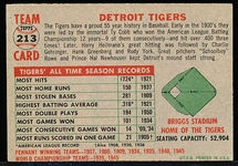 1956 Topps Baseball- #213 Detroit Tigers Team