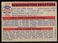 1957 Topps Bb- #270 Washington Senators Team- Semi Hi#