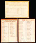 1964 Topps Bb- 3 Cards