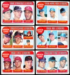 1969 Topps Bb- 15 Leaders