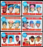 1969 Topps Bb- 15 Leaders