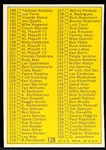 1970 Topps Bb- 25 Diff