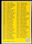 1970 Topps Bb- 6 Diff