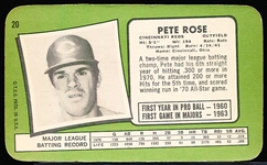 1971 Topps Baseball Supers- #20 Pete Rose, Reds