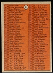 1972 Topps Bb- 25 Diff