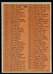 1972 Topps Bb- 5 Diff