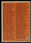 1972 Topps Bb- 25 Diff