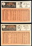 1966 Topps Bb- 2 Diff Hi#’s