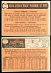 1966 Topps Bb- 2 Diff Hi#’s