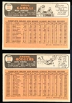 1966 Topps Bb- 2 Diff Hi#’s