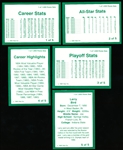 1991 Star Co. Larry Bird Promo Complete Set of 5 Cards