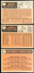1966 Topps Baseball Hi#’s- 3 Diff