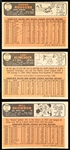 1966 Topps Baseball Hi#’s- 3 Diff