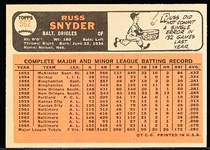 1966 Topps Baseball- Hi# - #562 Russ Snyder, Baltimore