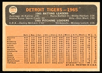 1966 Topps Baseball- Hi# - #583 Detroit Tigers Team Card- Hi#.