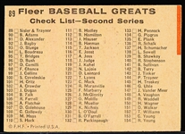 1961 Fleer Baseball Greats- #89 Checklist (Sisler/ Traynor)