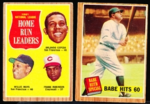 1962 Topps Bb- 2 Diff