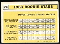 1963 Topps Bb- #496 Dalkowski RC