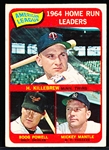 1965 Topps Bb- #3 AL HR Leaders- Mantle!