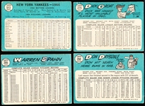 1965 Topps Bb- 4 Diff