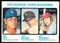 1973 Topps Baseball- #615 Mike Schmidt Rookie